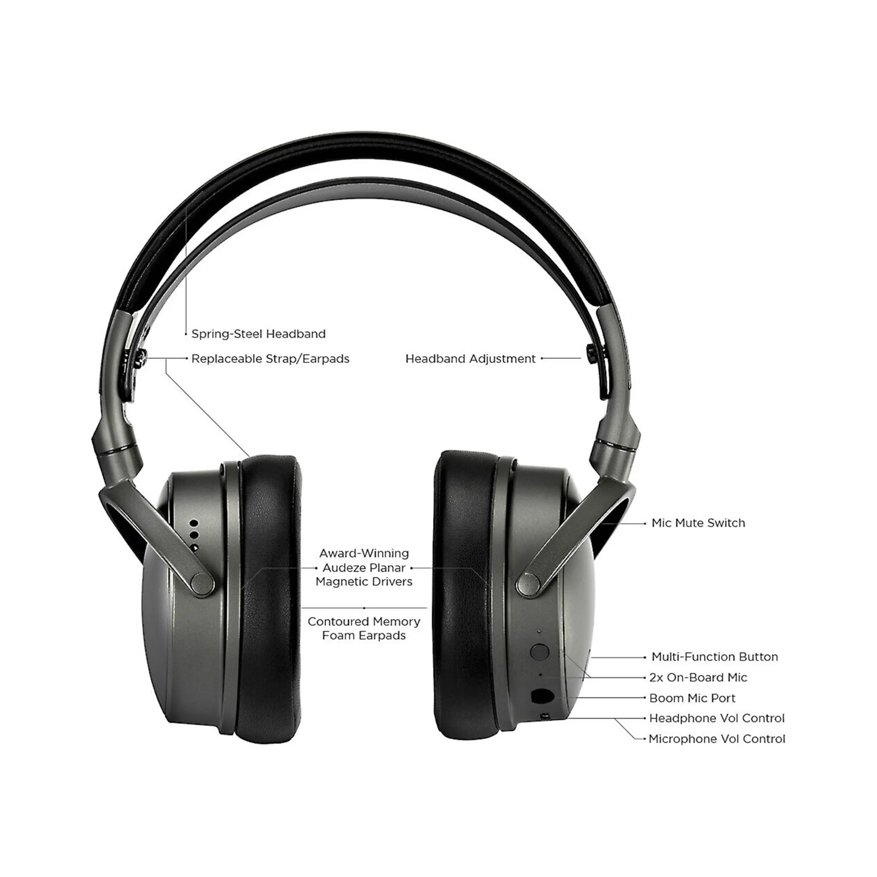 Audeze Maxwell Wireless Gaming Headset - Clearance / Open Box - Image 8