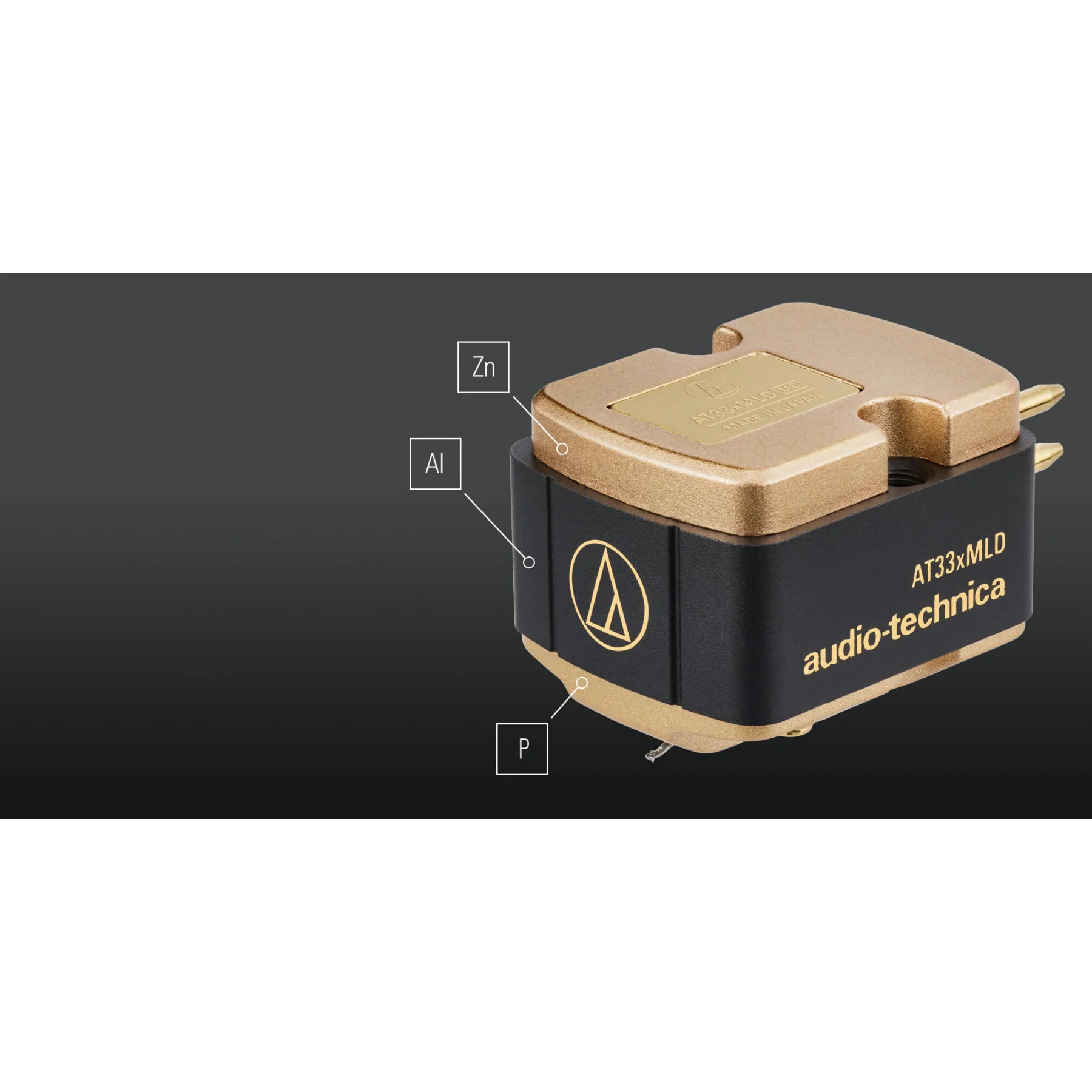 Audio Technica AT33xMLD Dual Moving Coil Stereo Cartridge - Image 4