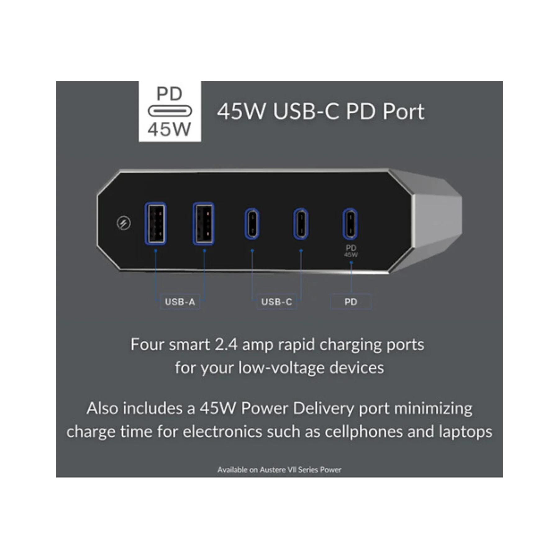 Austere VII Series Power 8-Outlet With Omniport USB & PD - Image 3