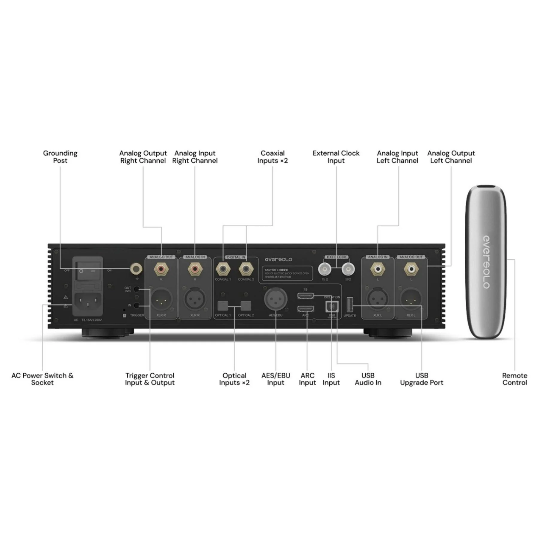 Eversolo DAC-Z10 High-Precision DAC & Headphone Amplifier - Image 3