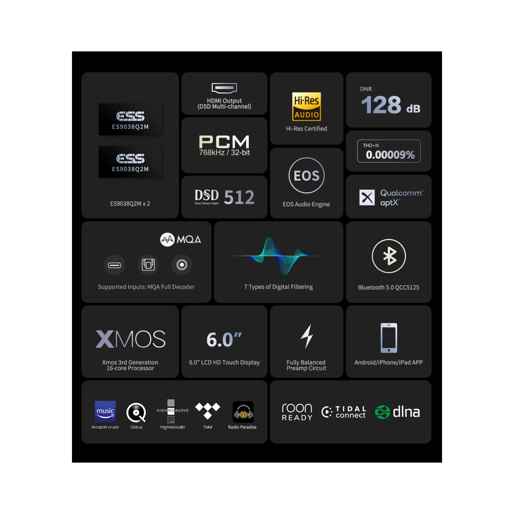 Eversolo DMP-A6 Master Edition Music Streamer (Discontinued) - Image 4