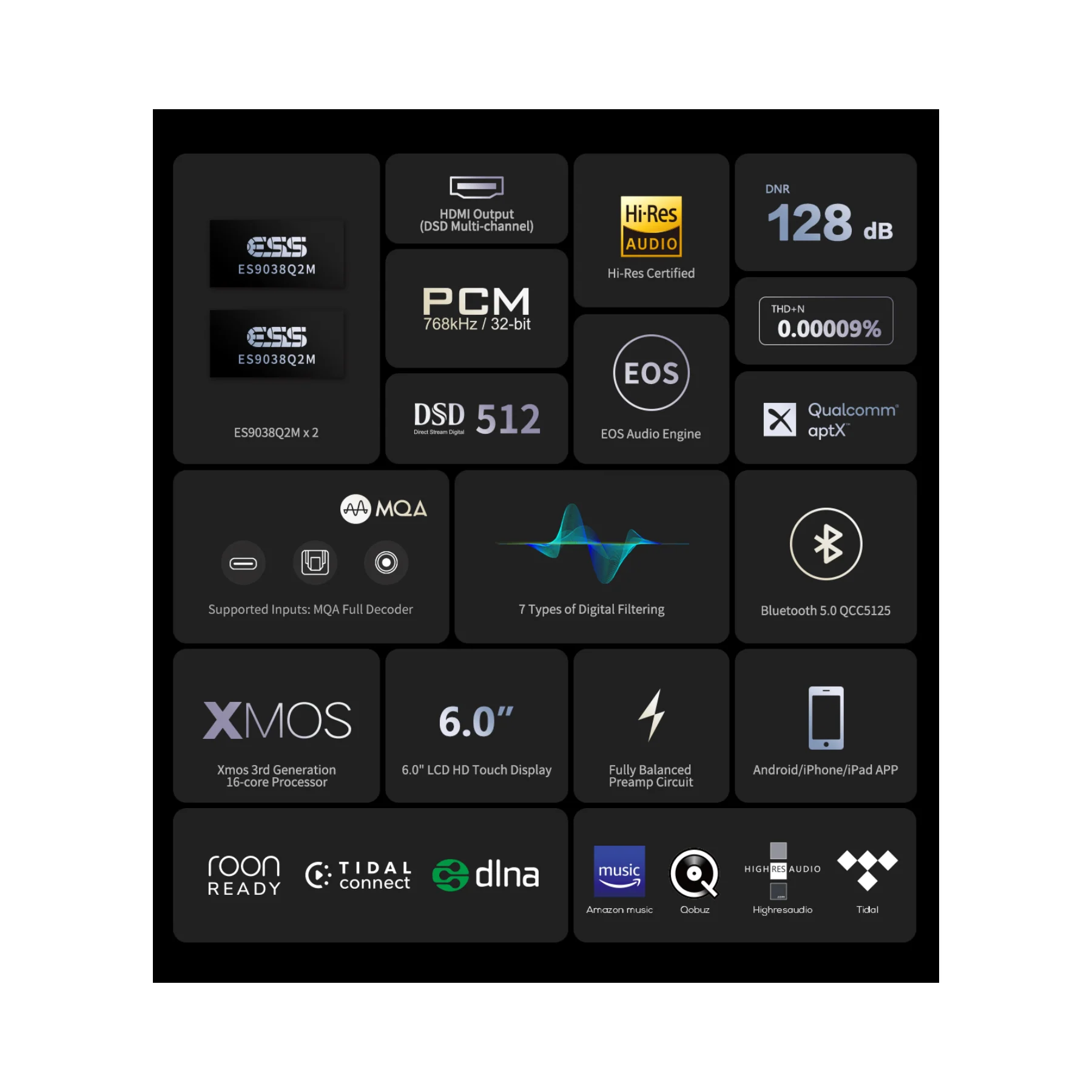 Eversolo DMP-A6 Music Streamer - Clearance / Open Box - Image 4