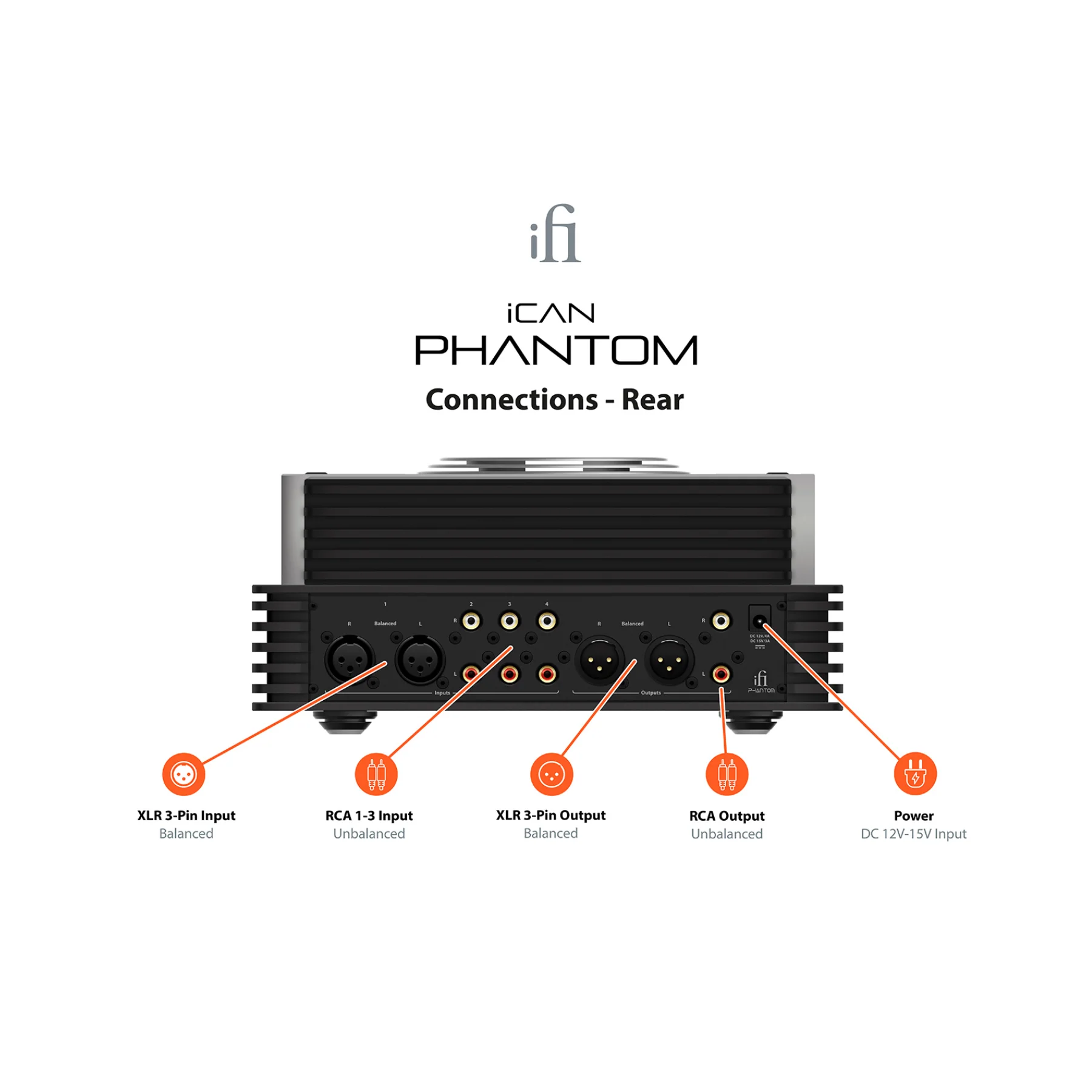 iFi Audio iCAN Phantom Analog Headphone Amplifier - Clearance / Open Box - Image 4
