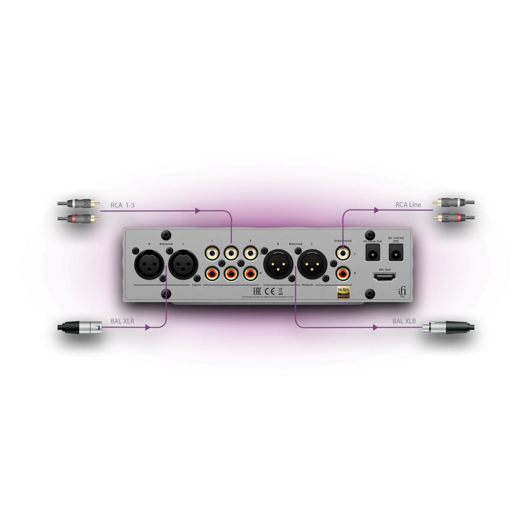 iFi Audio Pro iCAN Studio – Reference-Class Headphone Amplifier & Monitor Controller - Image 3