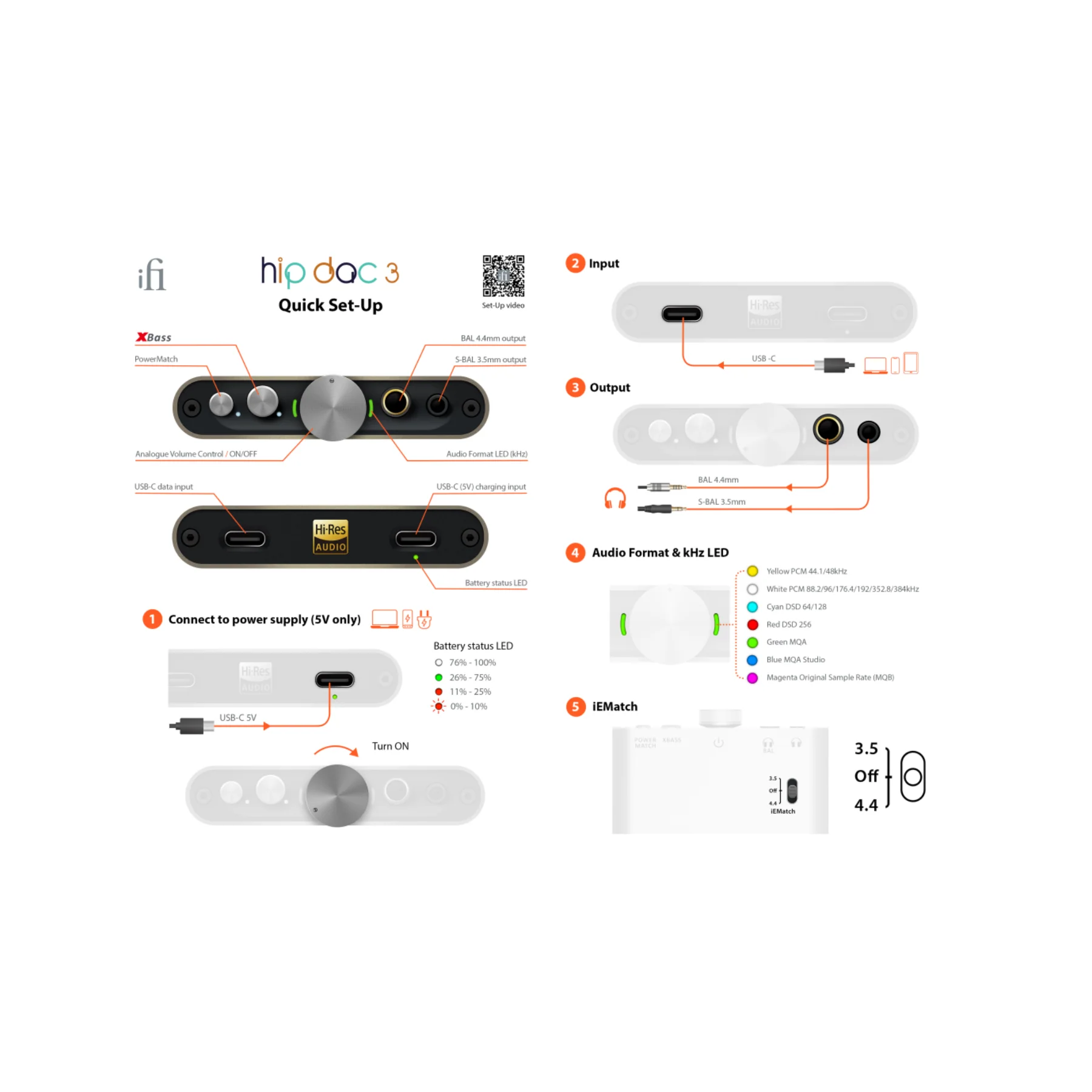 iFi Audio Hip-Dac 3 - Portable Balanced DAC/AMP - Clearance / Open Box - Image 6