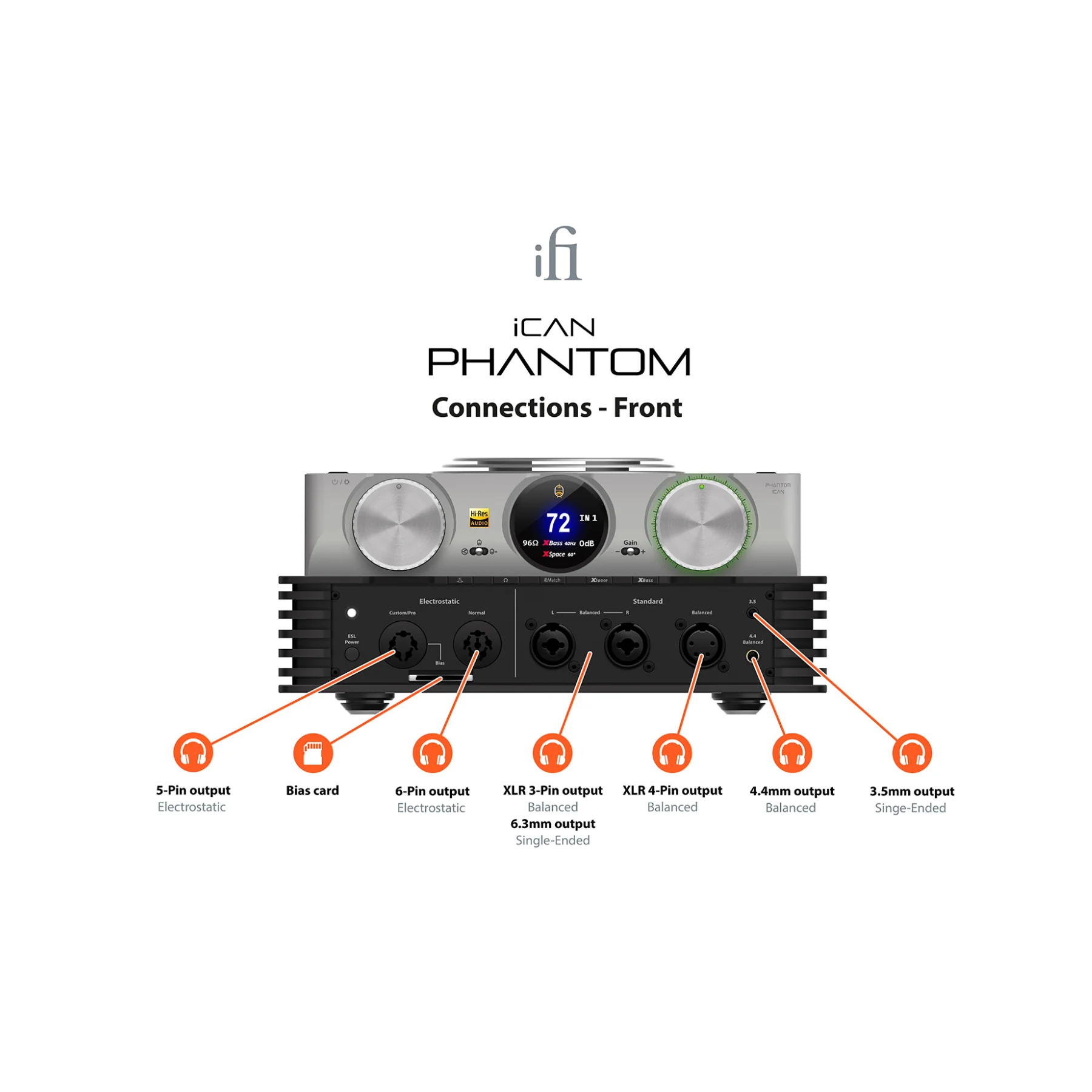 iFi Audio iCAN Phantom Analog Headphone Amplifier - Image 3