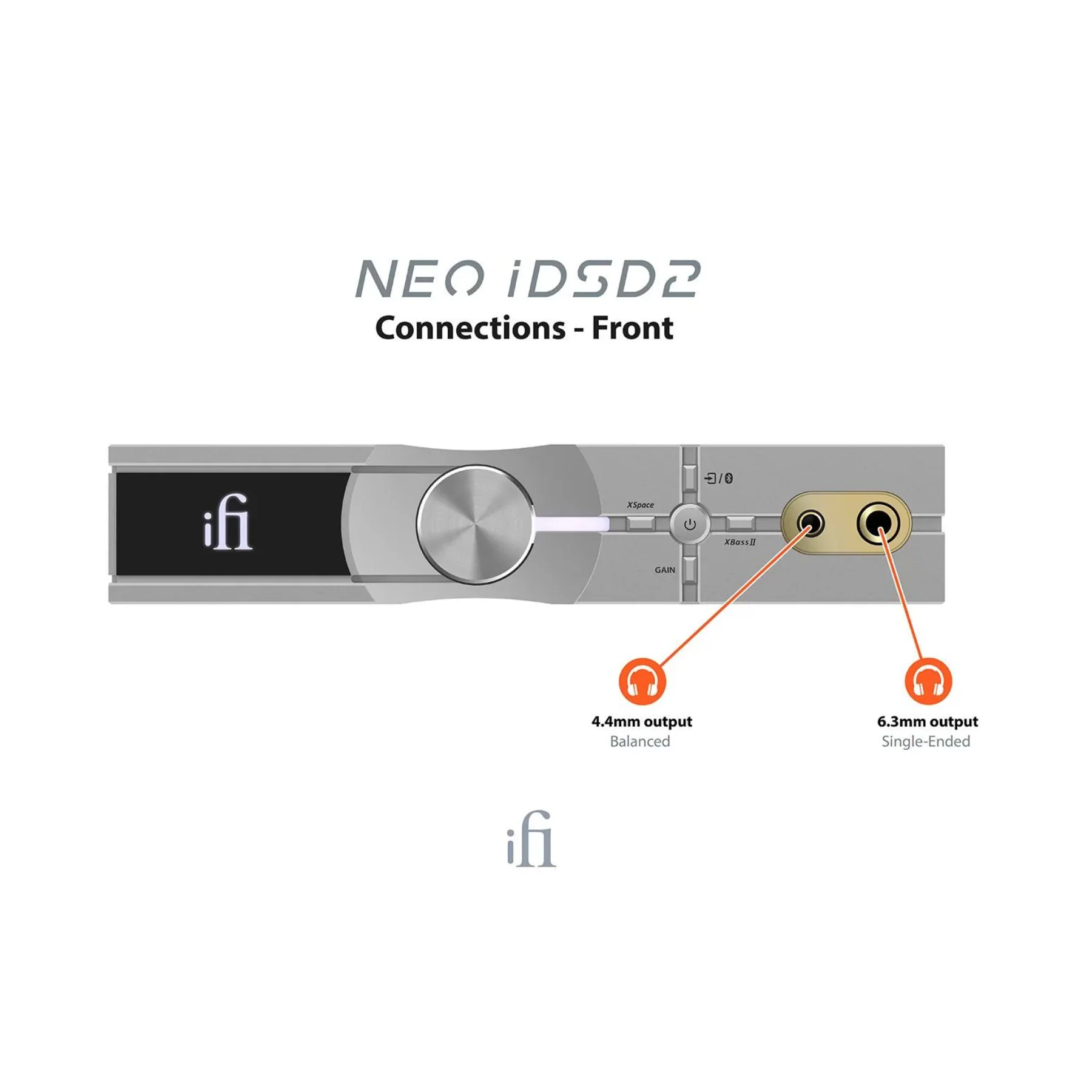 iFi Audio Neo IDSD 2 Desktop Lossless BT DAC/AMP - Clearance / Open Box - Image 5