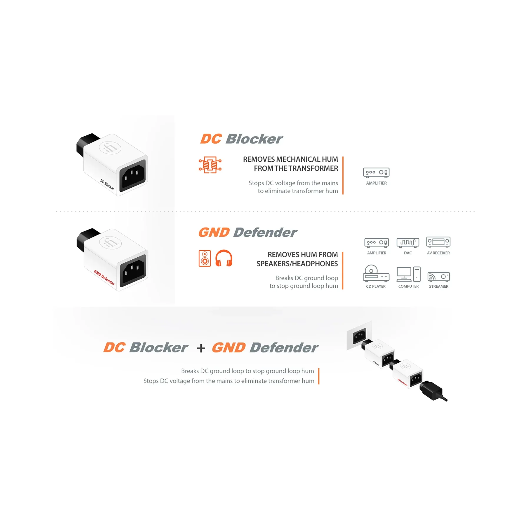 iFi Audio SilentPower DC Blocker+ Reduce Transformer Hum - Image 6