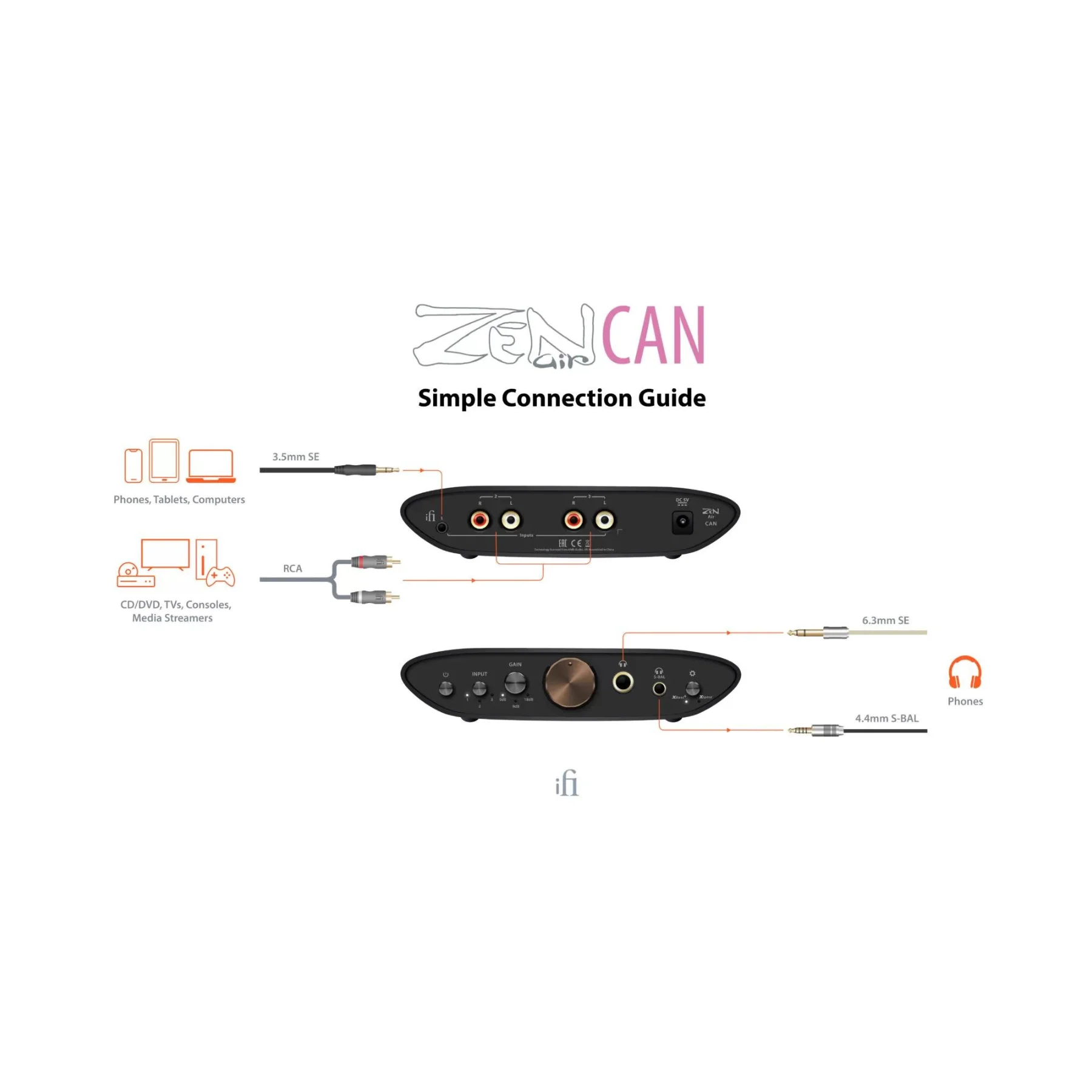 iFi Audio Zen Air Can Desktop Headphone Amplifier - Clearance / Open Box - Image 7