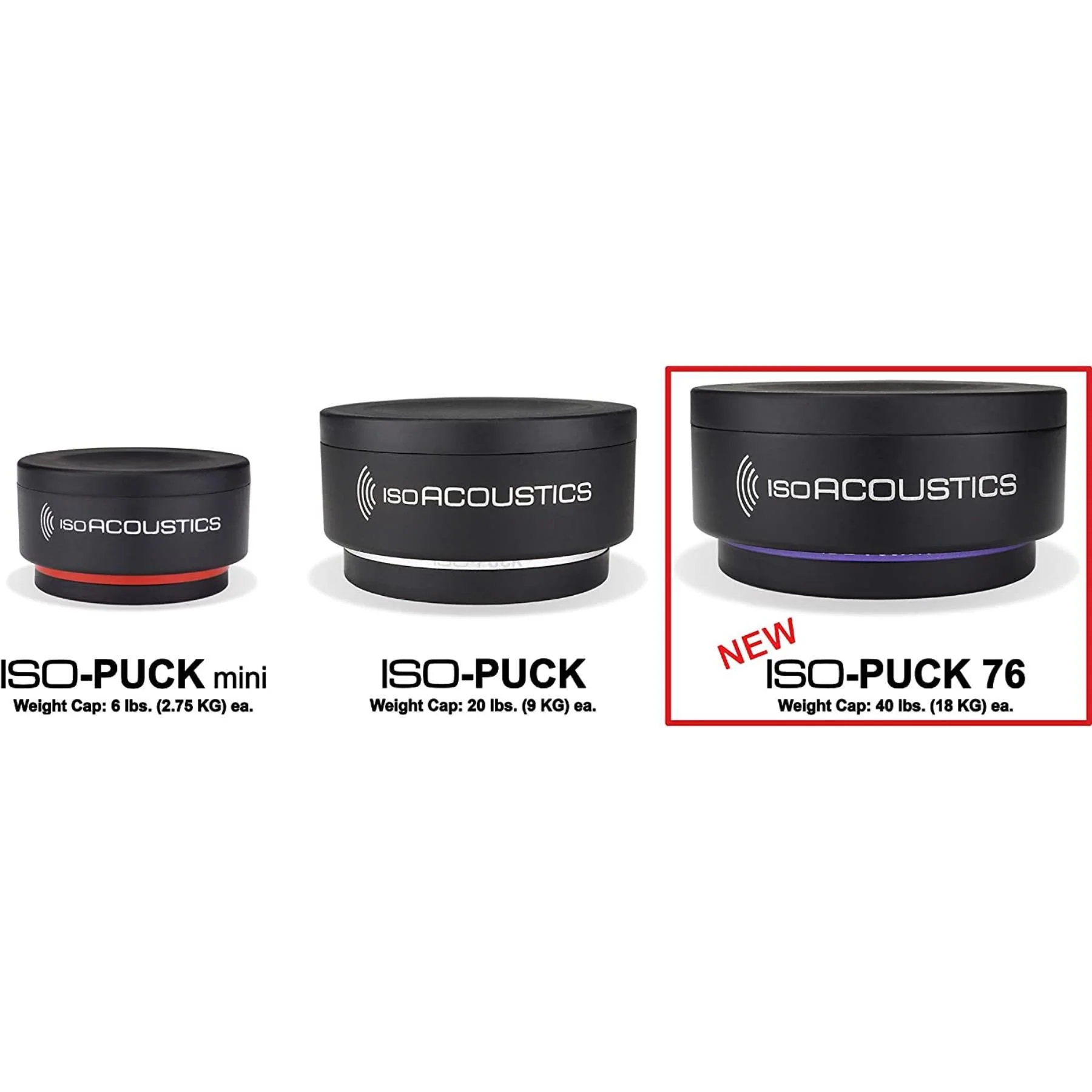 IsoAcoustics Iso-Puck Series Acoustic Isolators (Iso-Puck 76, 40 lbs or Less/Unit, 2-Pack) - Image 2