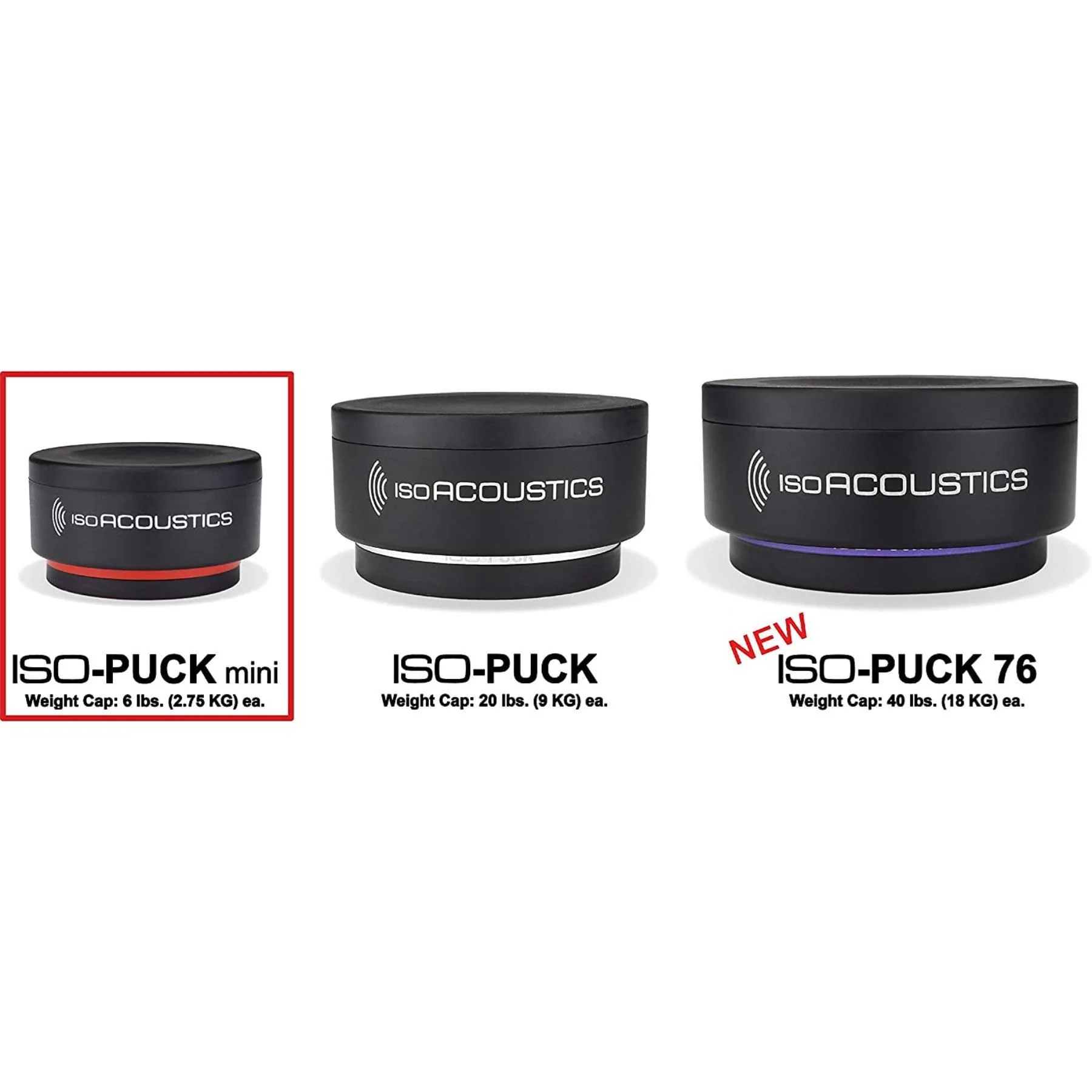IsoAcoustics Iso-Puck Series Acoustic Isolators (Iso-Puck Mini, 6 lbs max/Unit, 8-Pack) - Image 2