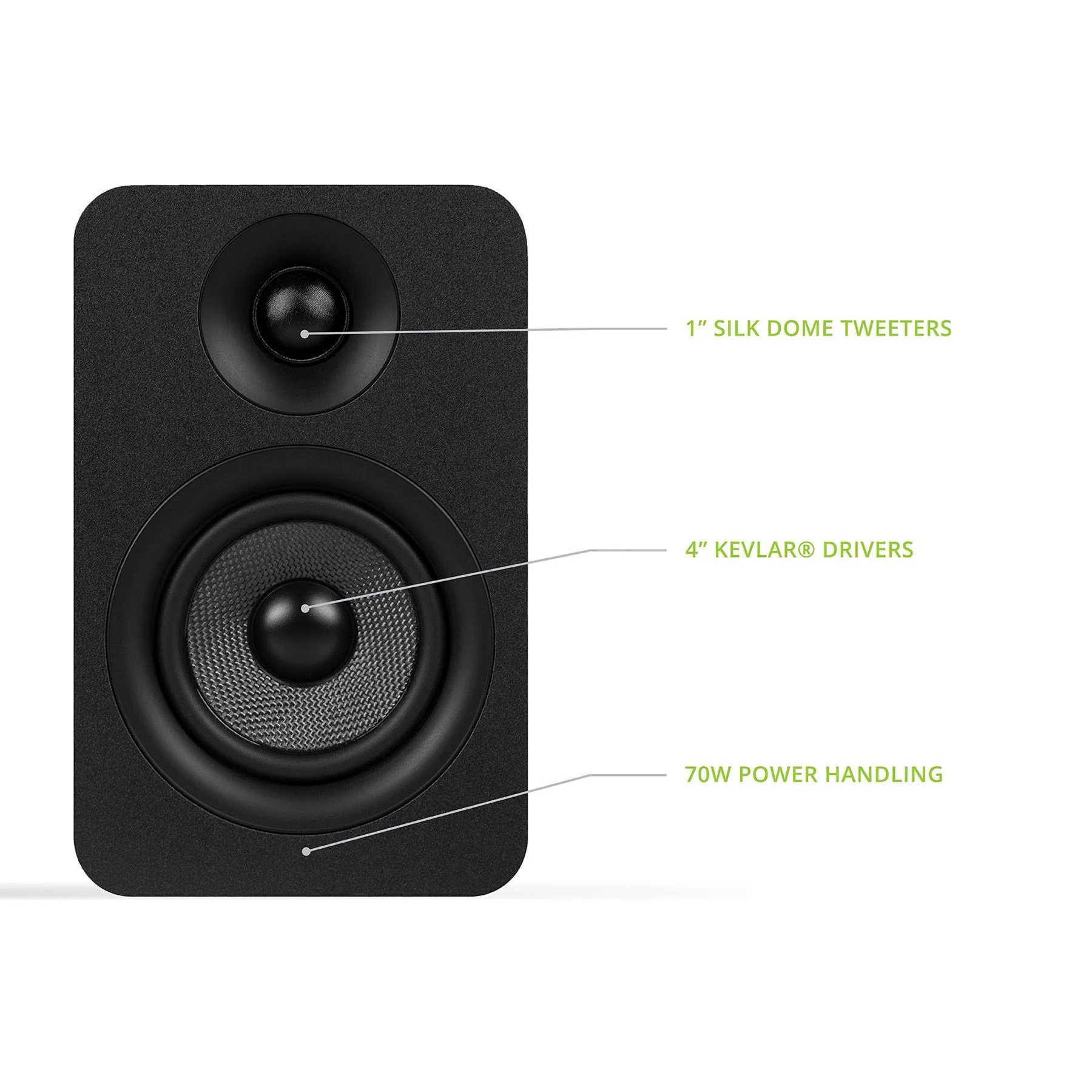 Kanto YUP4 Passive Bookshelf Speakers (Pair) - Image 7