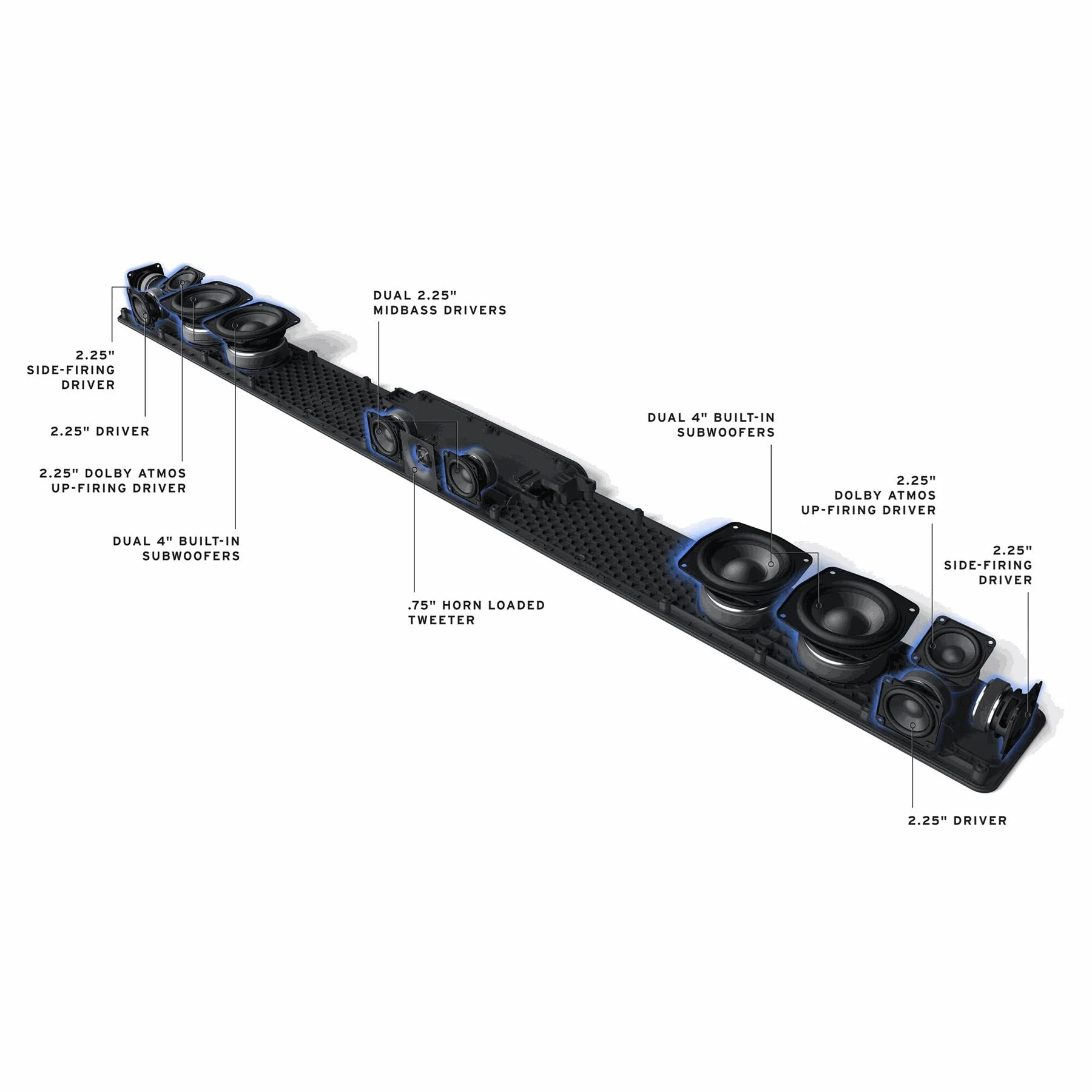 Klipsch Flexus Core 300 5.1.2-Channel Dolby Atmos Sound Bar - Image 8