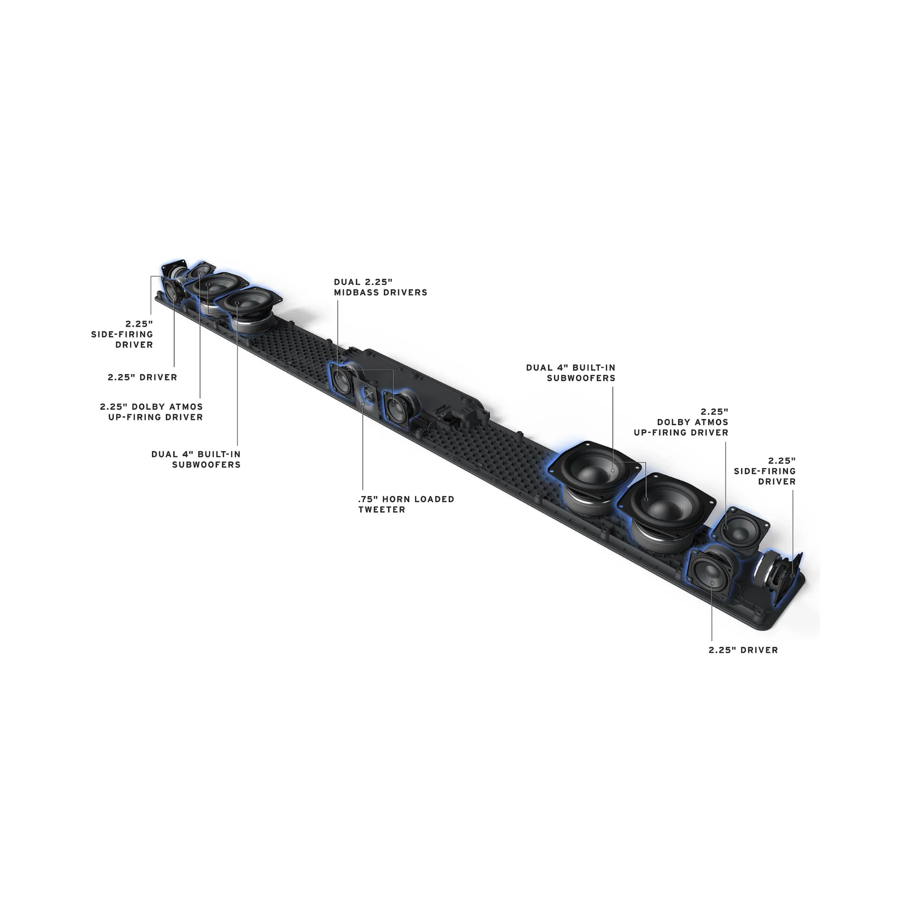 Klipsch Flexus Core 300 5.1.2-Channel Dolby Atmos Sound Bar (Black) - Clearance / Open Box - Image 4