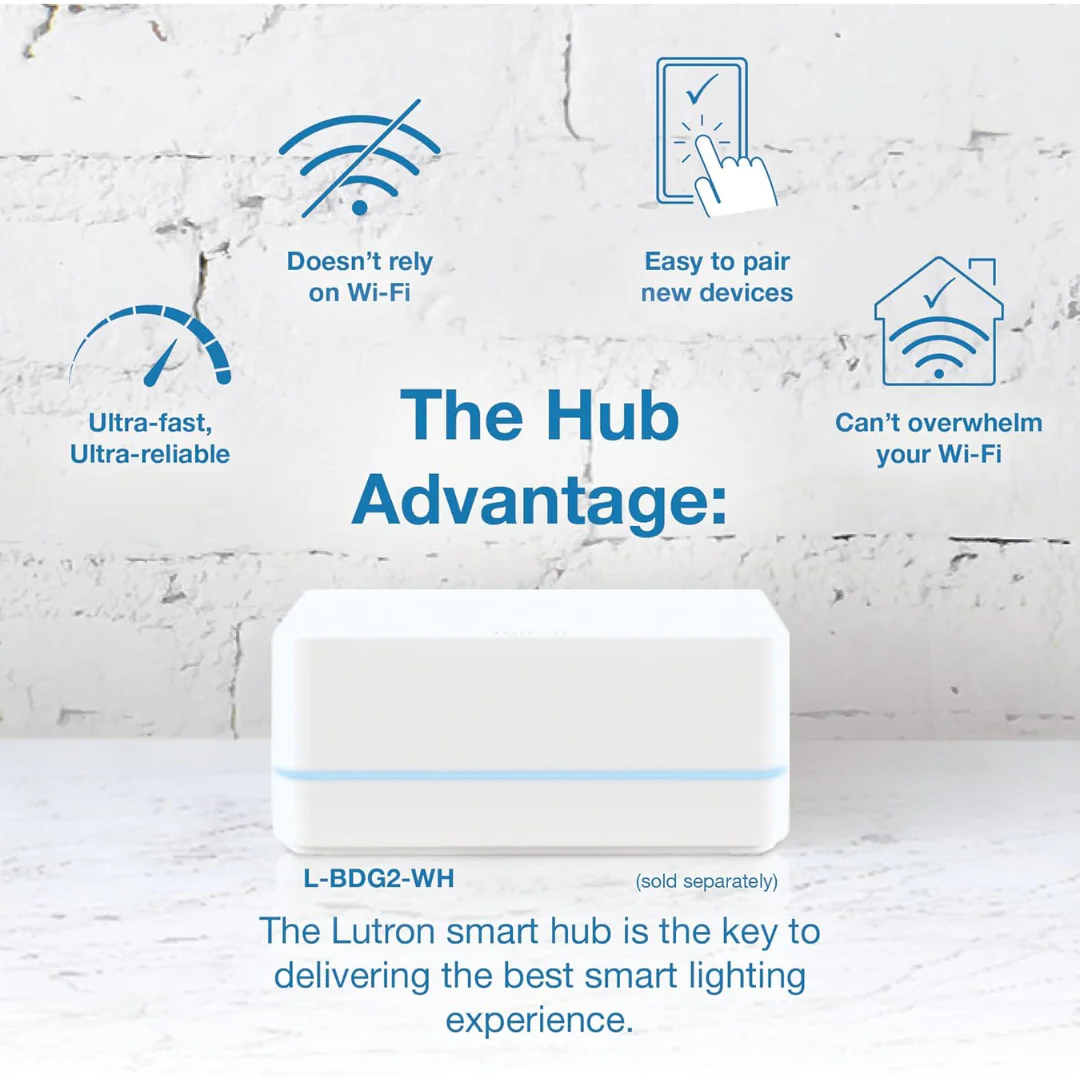 Lutron Caseta Smart Lighting Dimmer Switch and Remote Kit | P-PKG1W-WH | White - Clearance / Open Box - Image 3