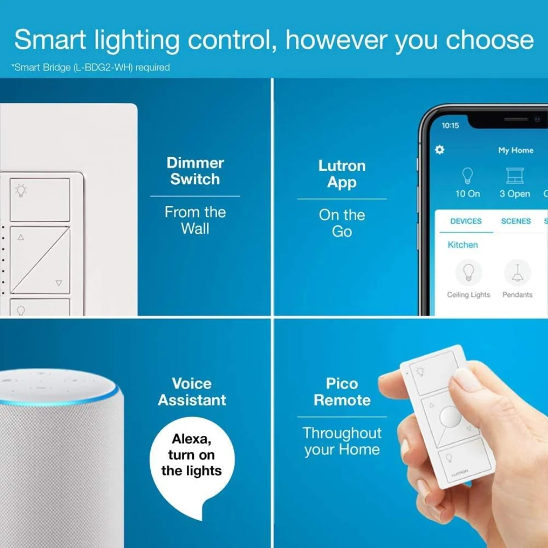 Lutron Caseta Smart Lighting Dimmer Switch and Remote Kit | P-PKG1W-WH | White - Clearance / Open Box - Image 6