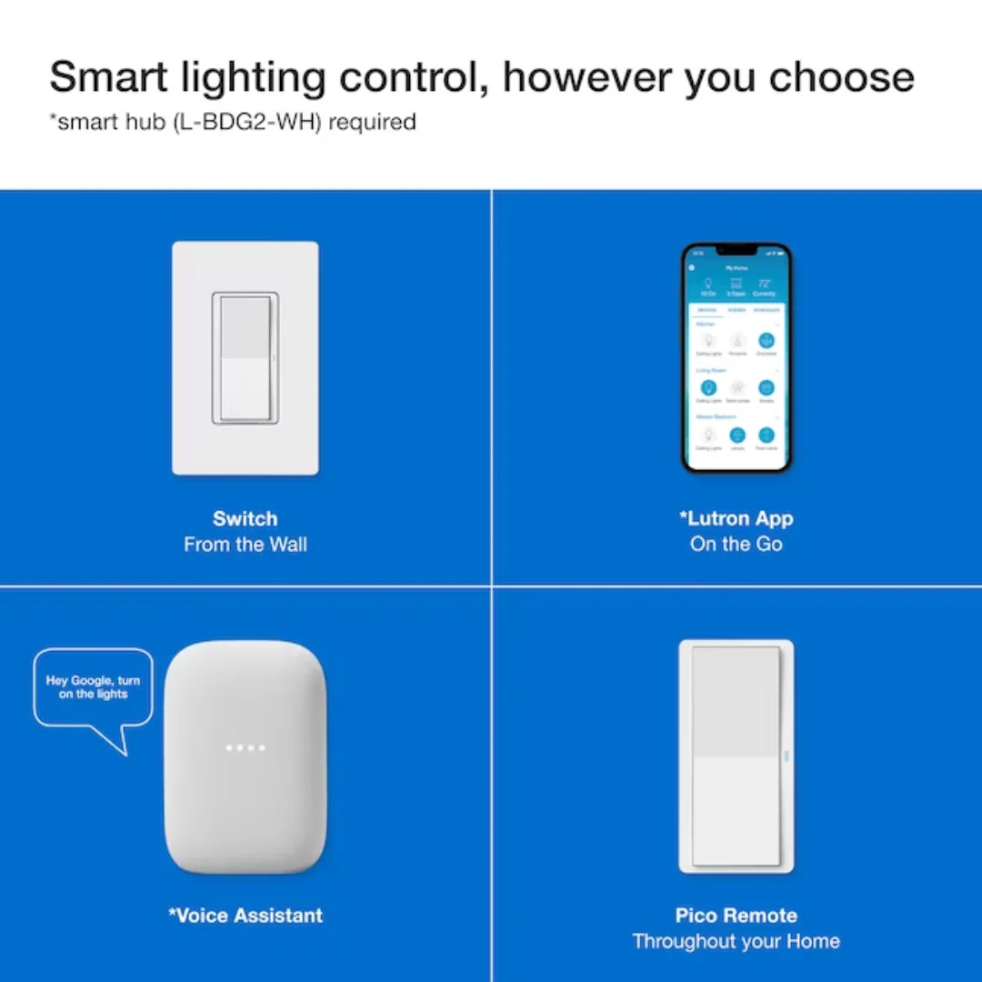 Lutron Claro Smart Switch 3-Way Kit with Pico Paddle Remote | DVRF-PKG1S-WH | White - Image 8