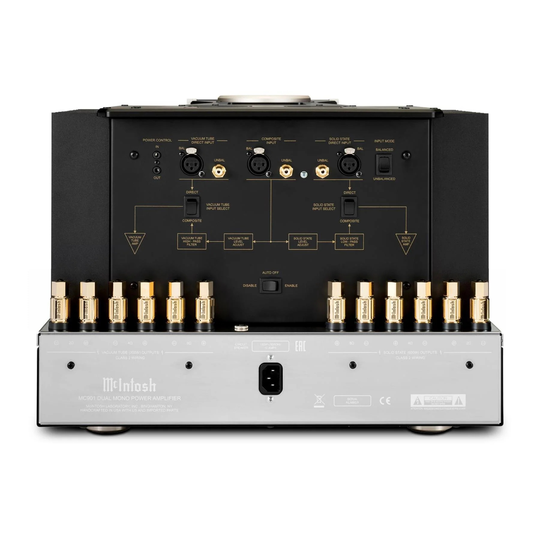 McIntosh MC901 Dual Mono Amplifier - Image 3