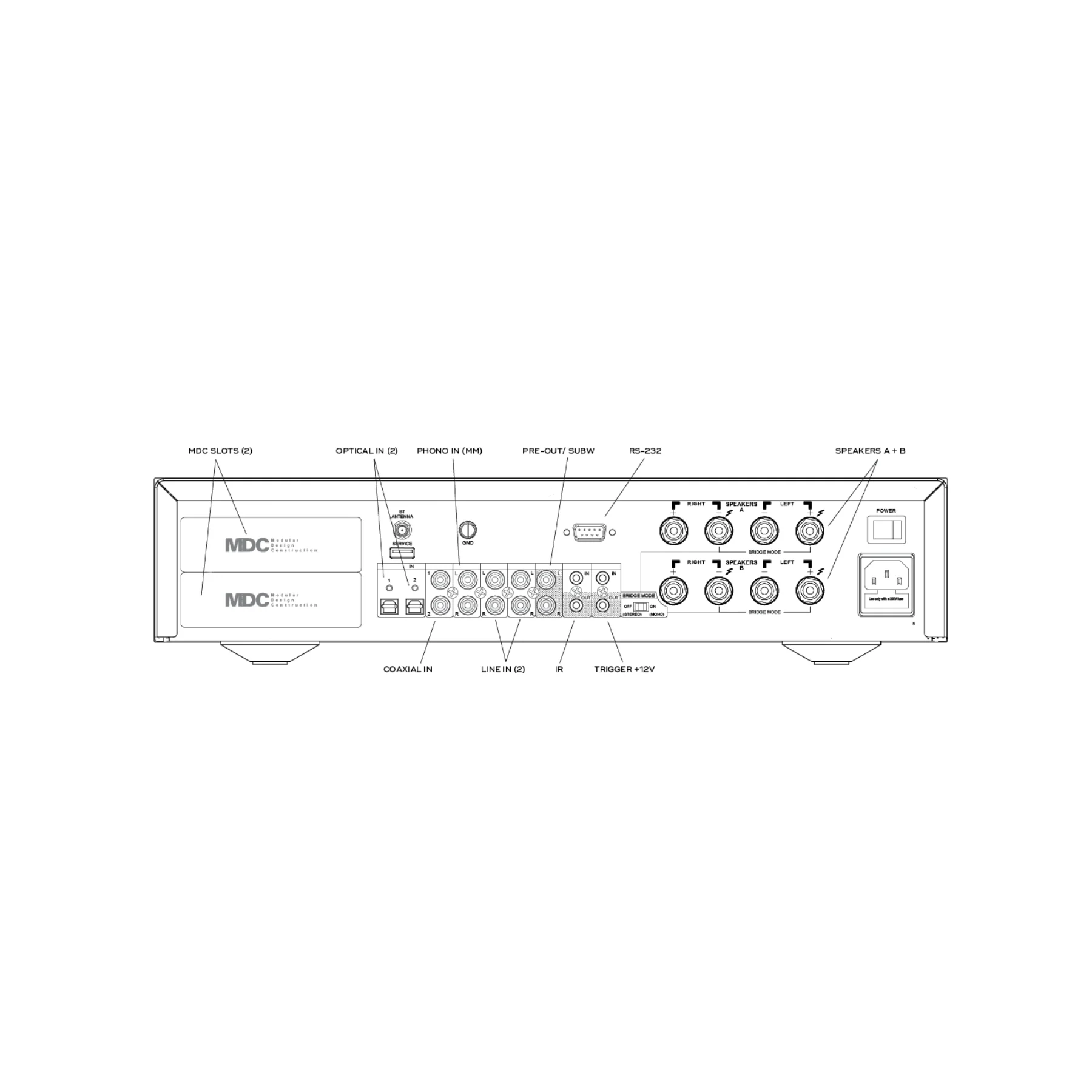 NAD C368 Integrated Amplifier - Clearance / Open Box - Image 3