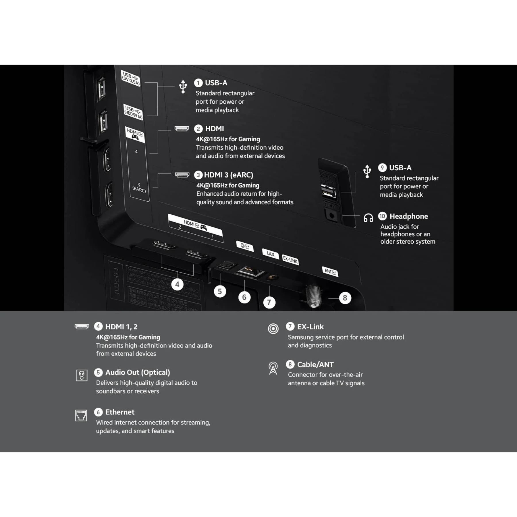 Samsung S90H OLED 4K Smart TV 65" (2026) - Image 4