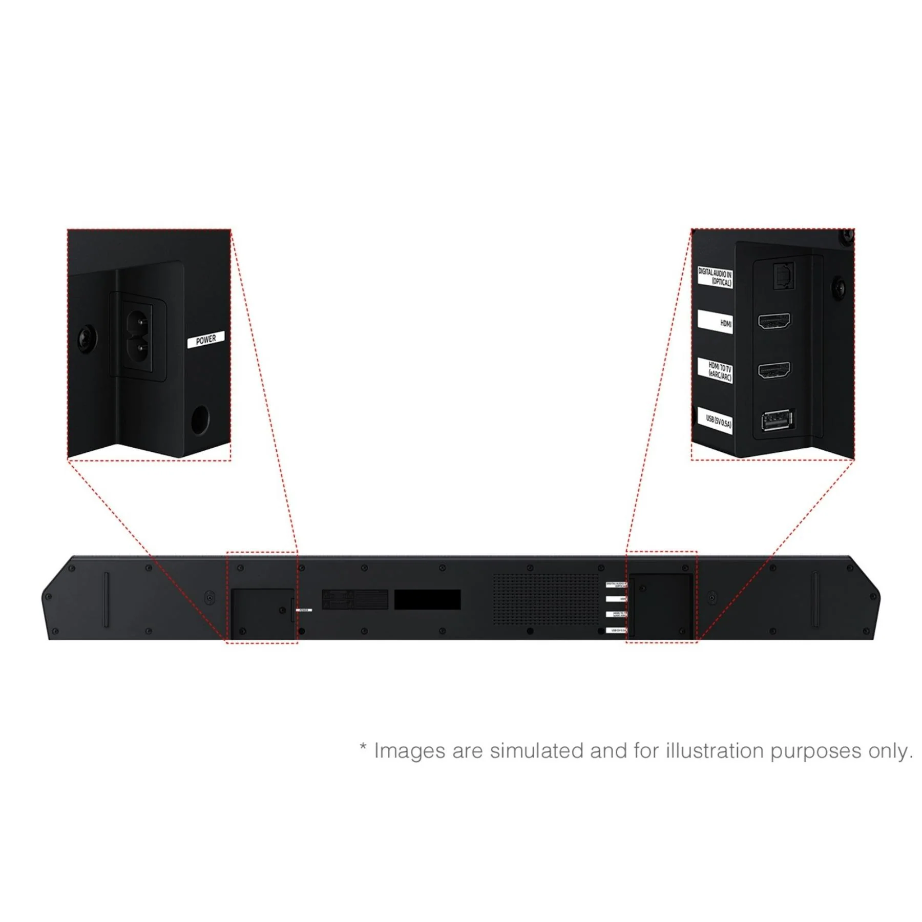 Samsung Q-Series 3.1.2 Channel Soundbar with Subwoofer (HW-Q600F) - Image 4