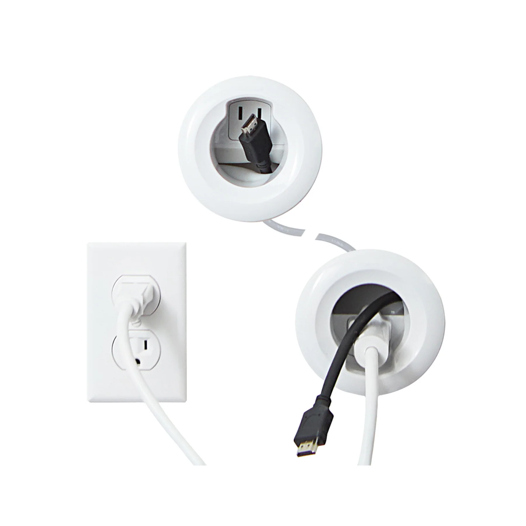 Sanus In-Wall Power & Cable Management Kit