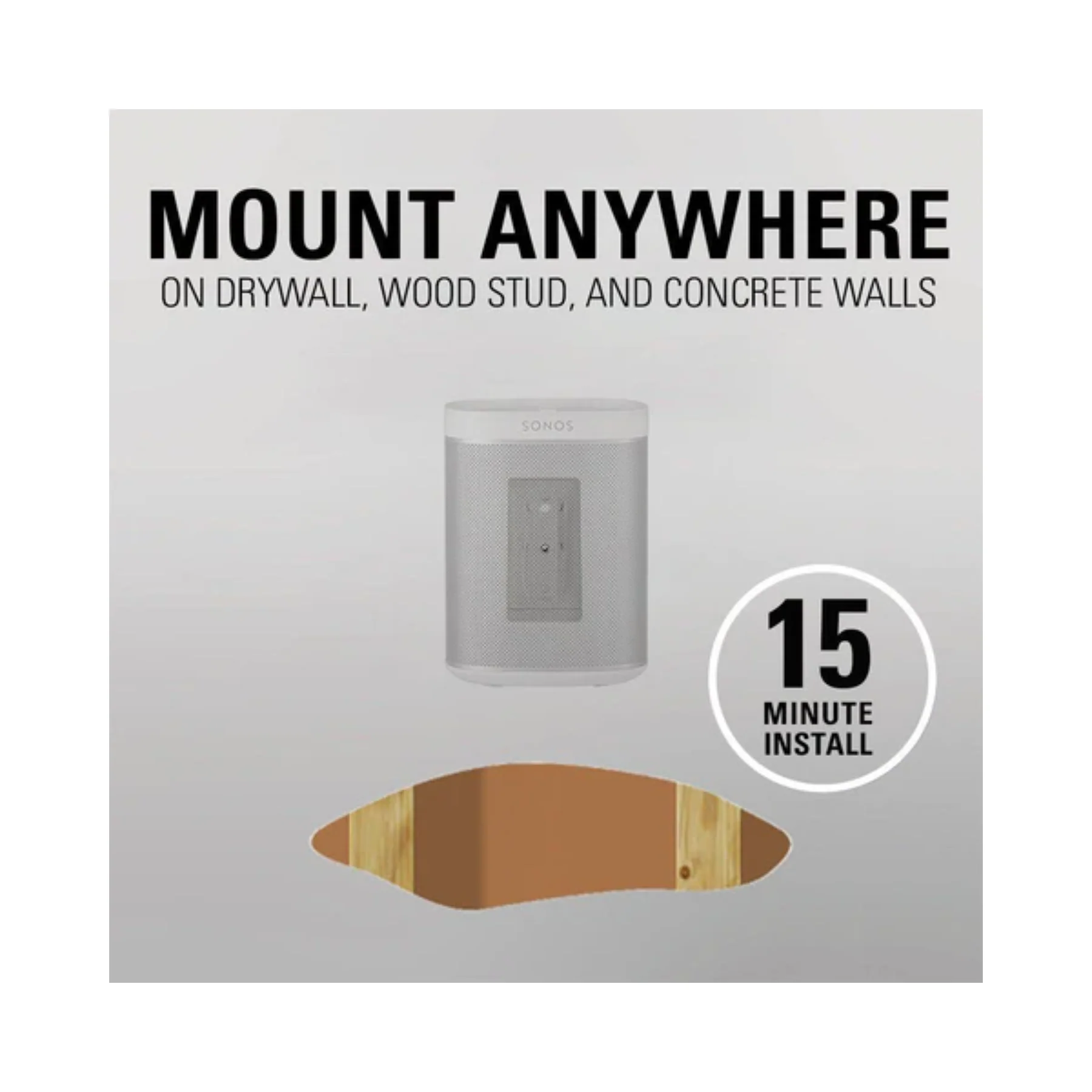 Sanus WSWM22 Sonos Mount - Image 6