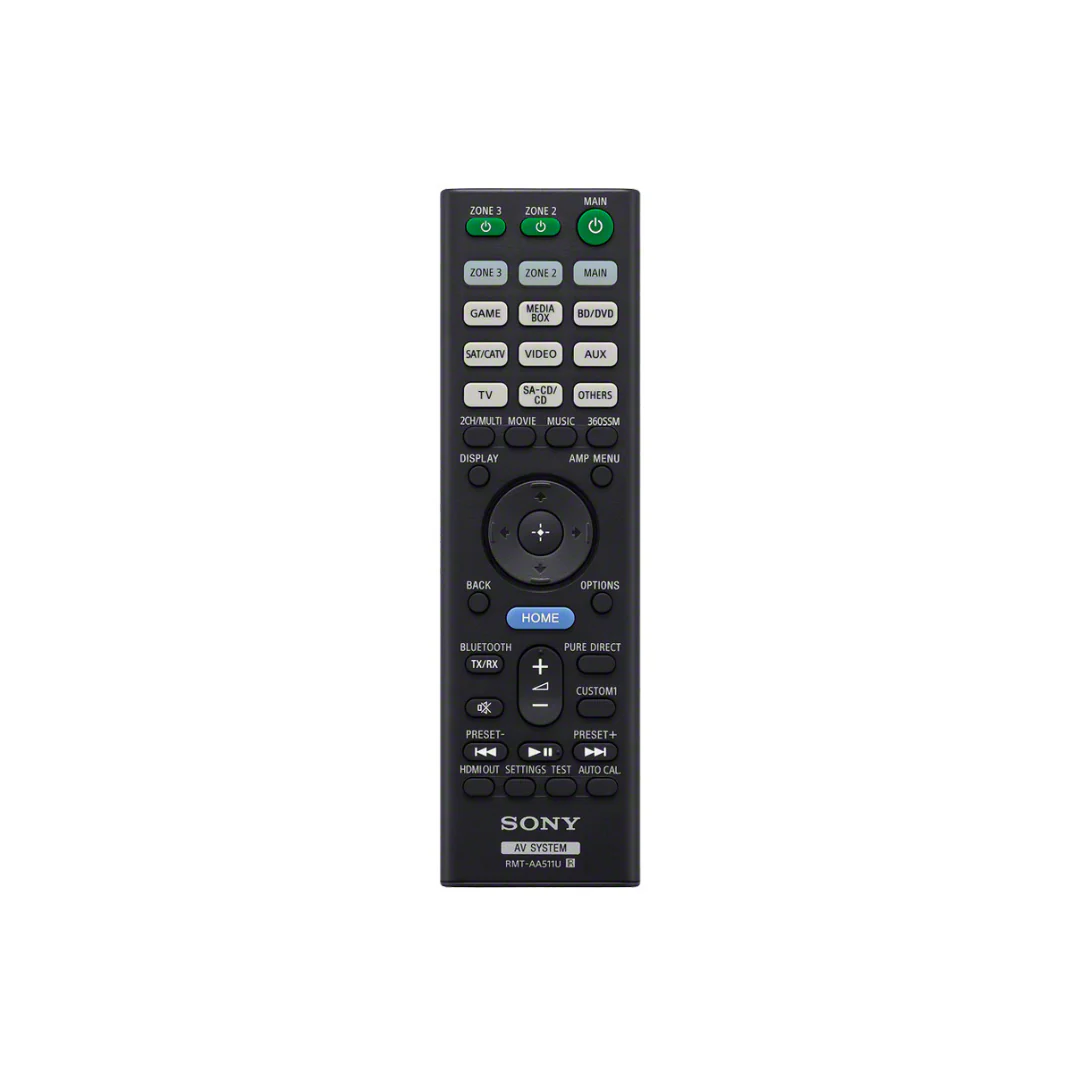 Sony STR-AZ1000ES 7.2 Channel 8K A/V Receiver - Image 5