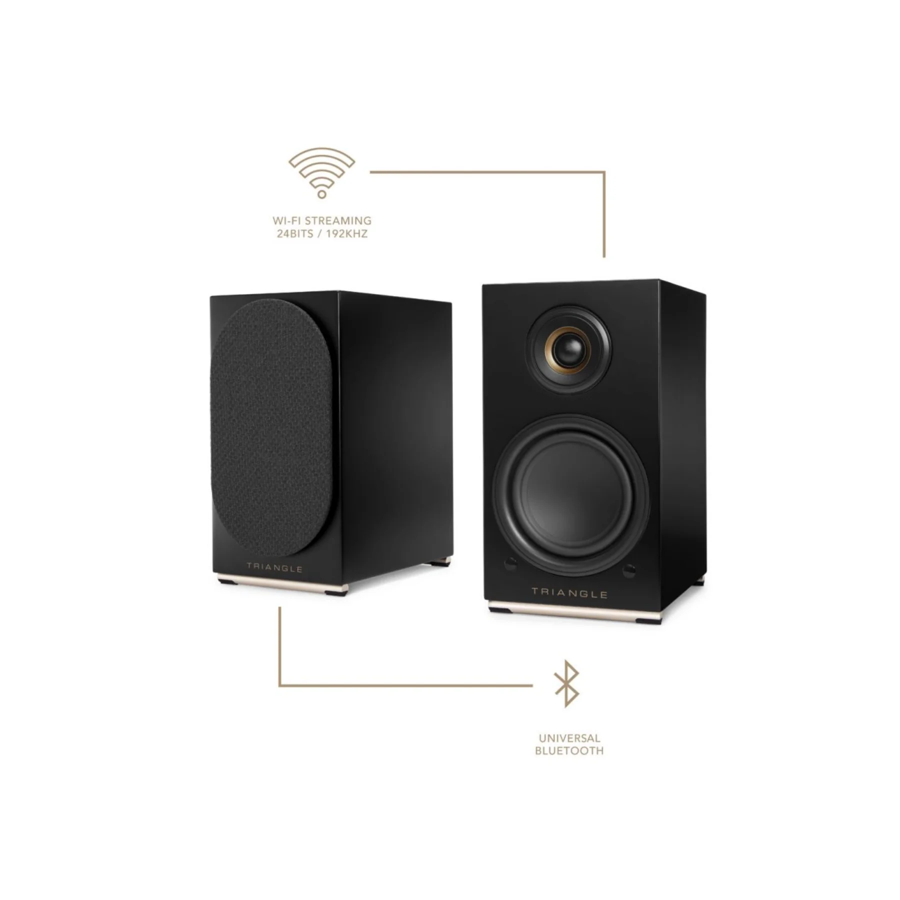 Triangle AIO Twin Powered Bookshelf Speakers Pair - Image 10