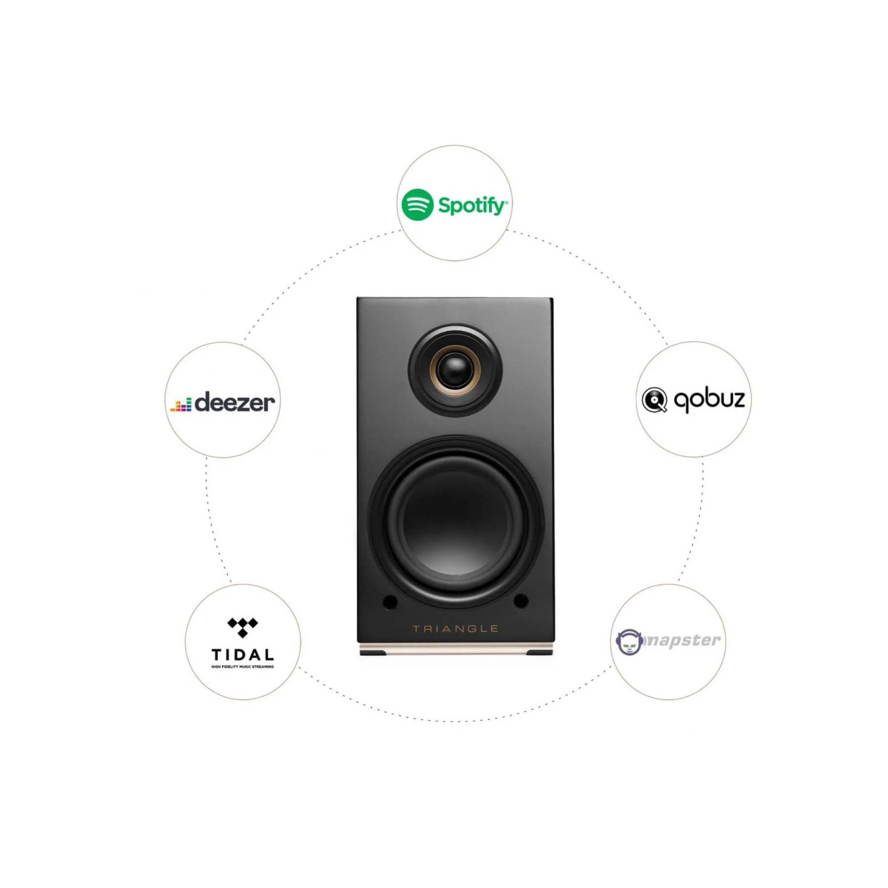 Triangle AIO Twin Powered Bookshelf Speakers Pair - Image 9