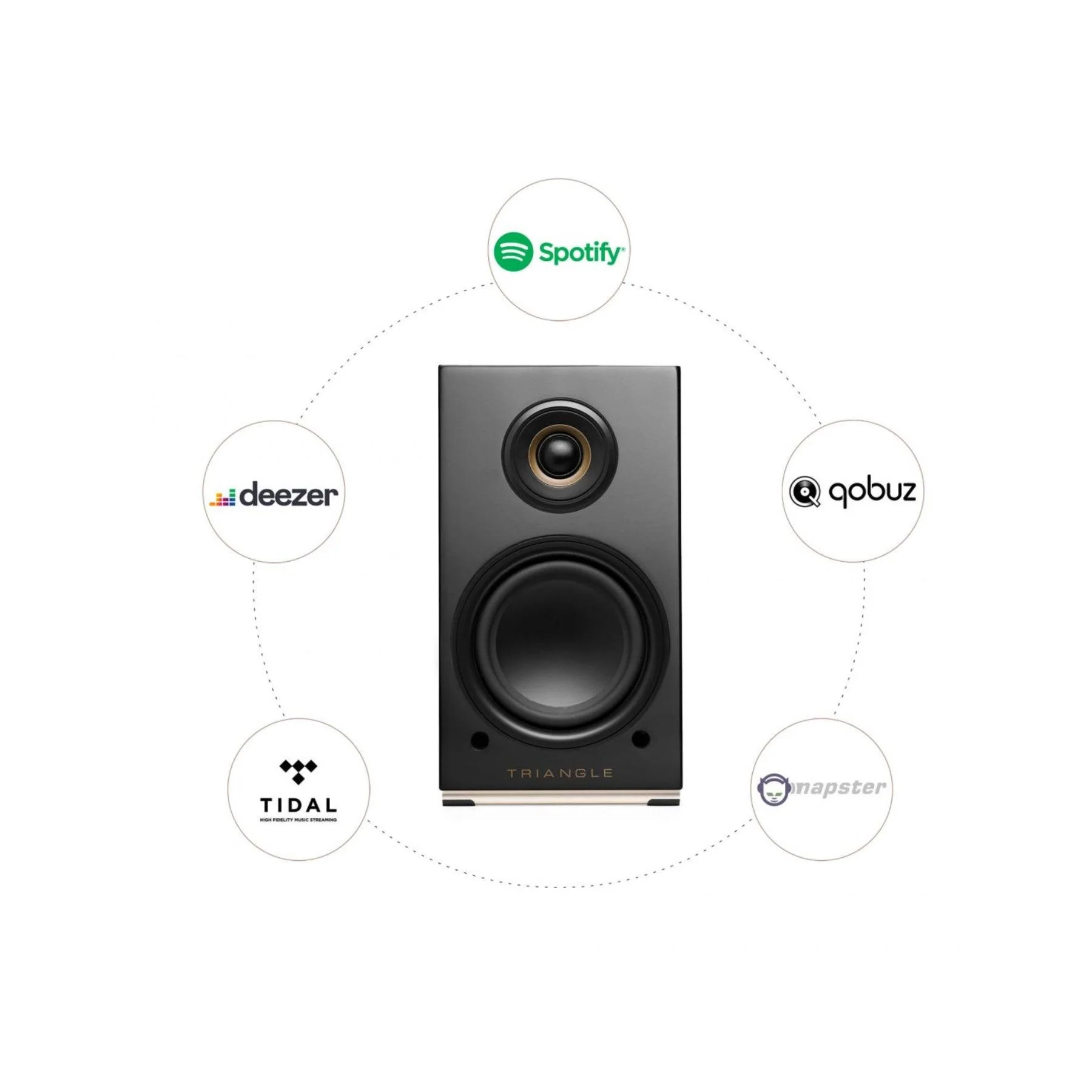Triangle AIO Twin Powered Bookshelf Speakers Pair - Clearance / Open Box - Image 12