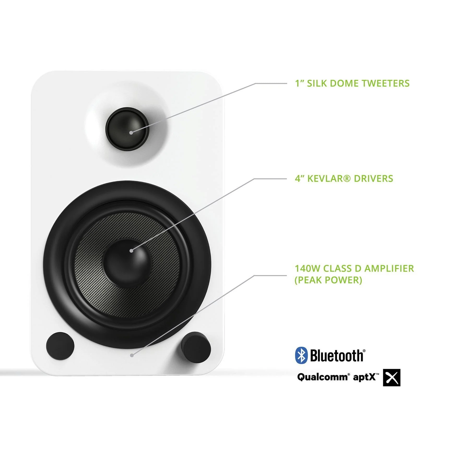 Kanto YU4 Powered Desktop speakers with Bluetooth and Phono Preamp - Image 16