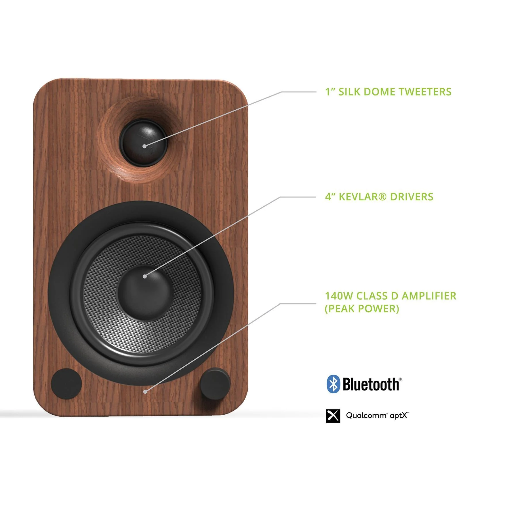 Kanto YU4 Powered Desktop speakers with Bluetooth and Phono Preamp - Image 8